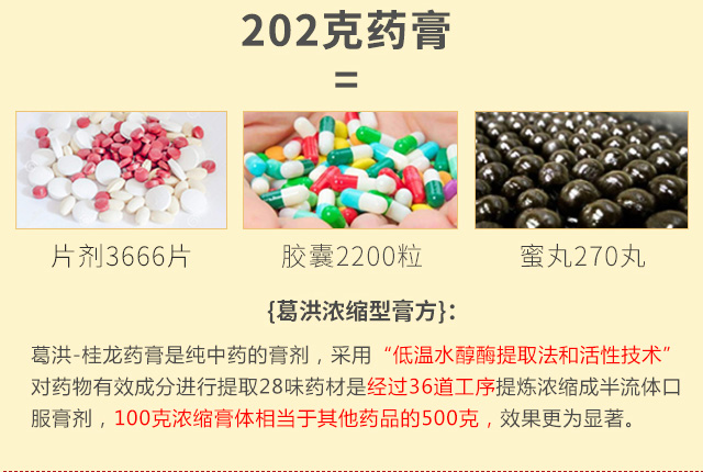低温水醇酶提取法和活性技术”易吸收